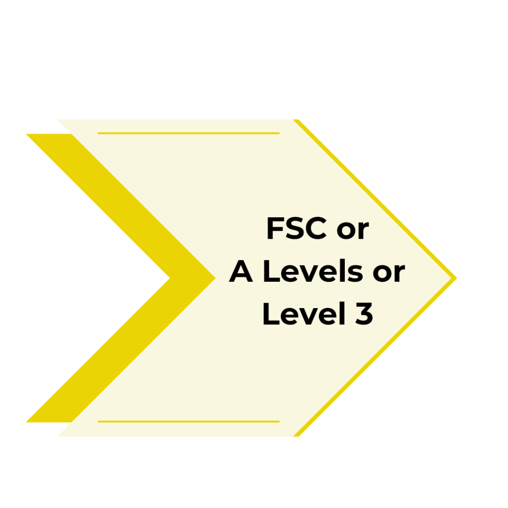 Pathway starts here, FSC, A level